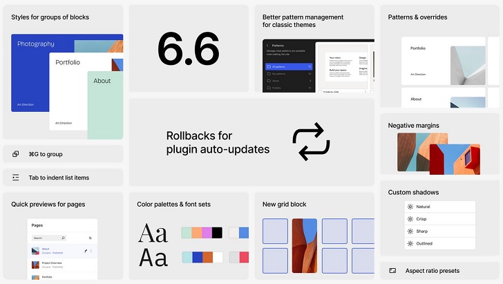 Dit is er nieuw in WordPress 6.6